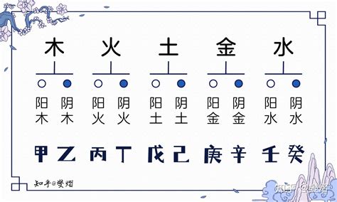 乙木 庚金|通俗的讲讲十天干的喜忌之庚金